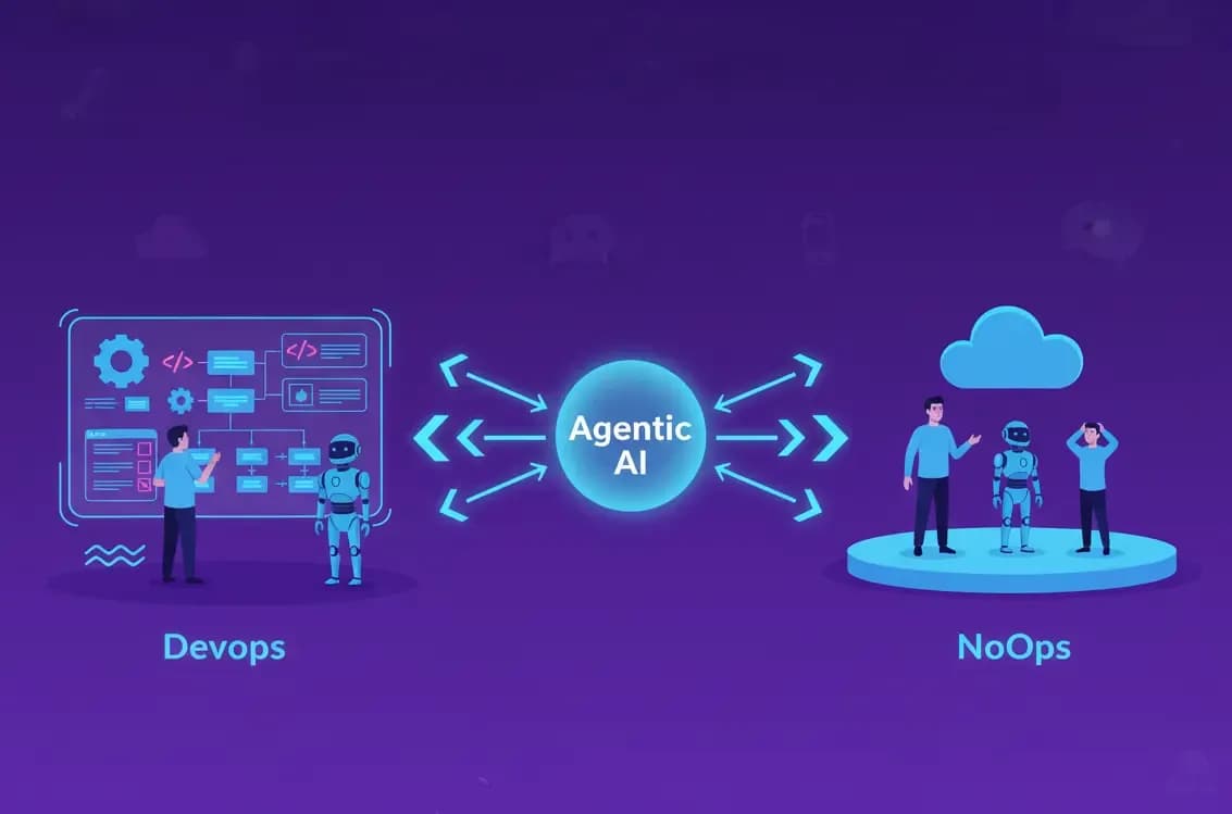 DevOps to NoOps: Will Agentic AI Make It Possible?