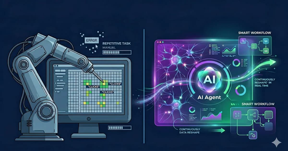 RPA Is Dead. The Incumbents Know It. The Numbers Prove It.