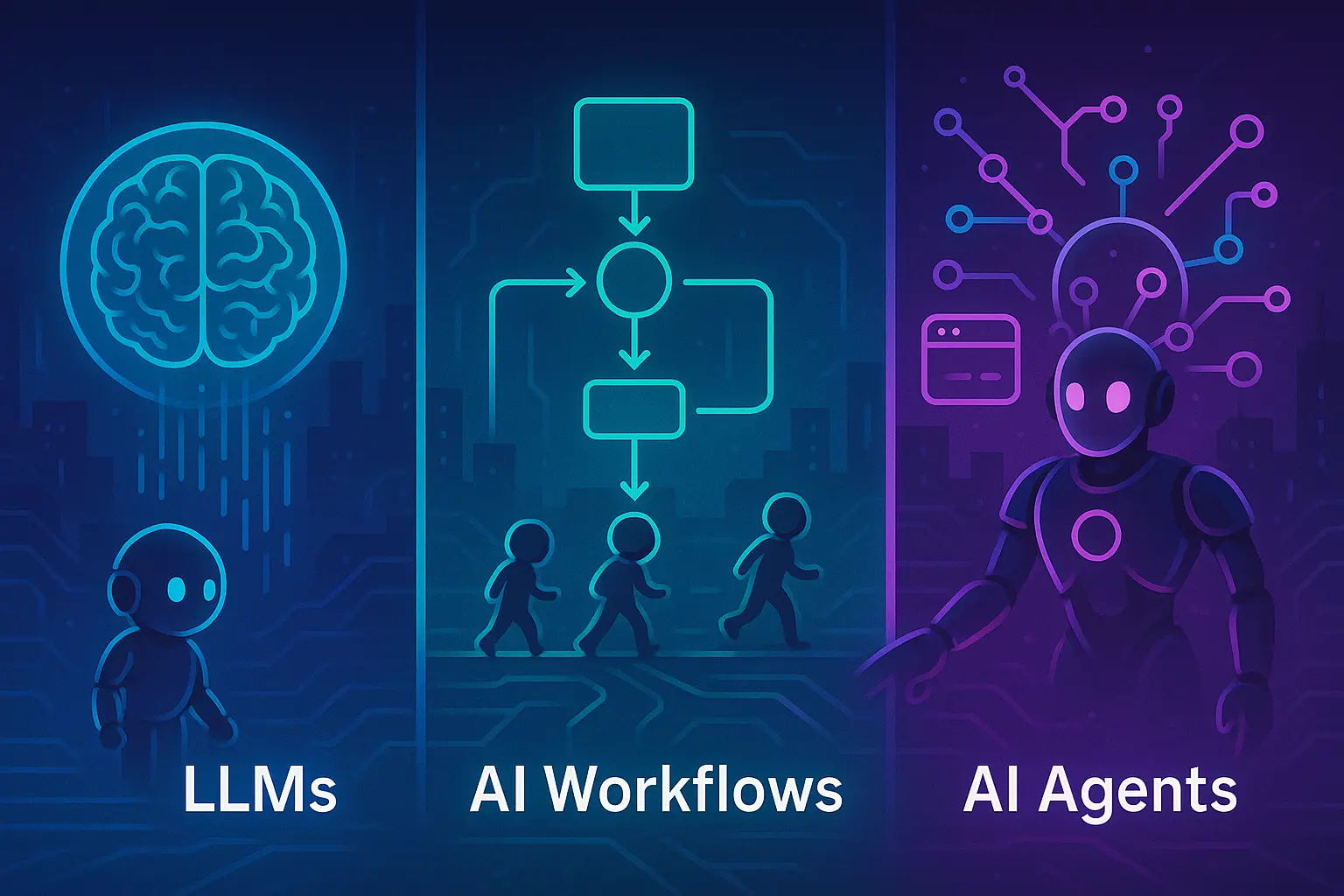 LLMs vs AI Workflows vs AI Agents